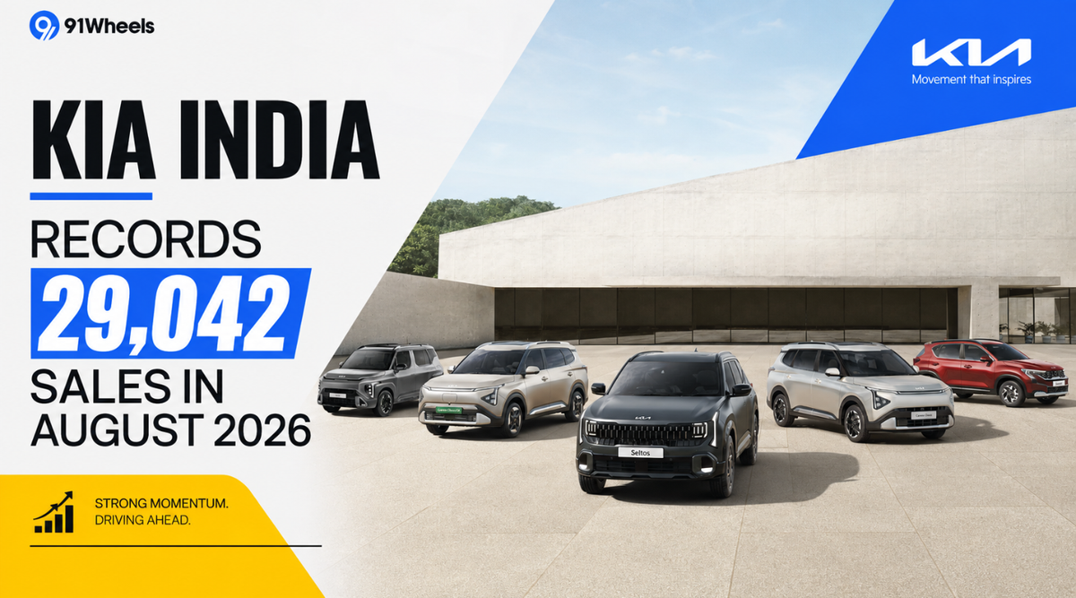 Kia India Records 29,042 Sales In August 2026 Kia India Records 29,042 Sales In August 2026
